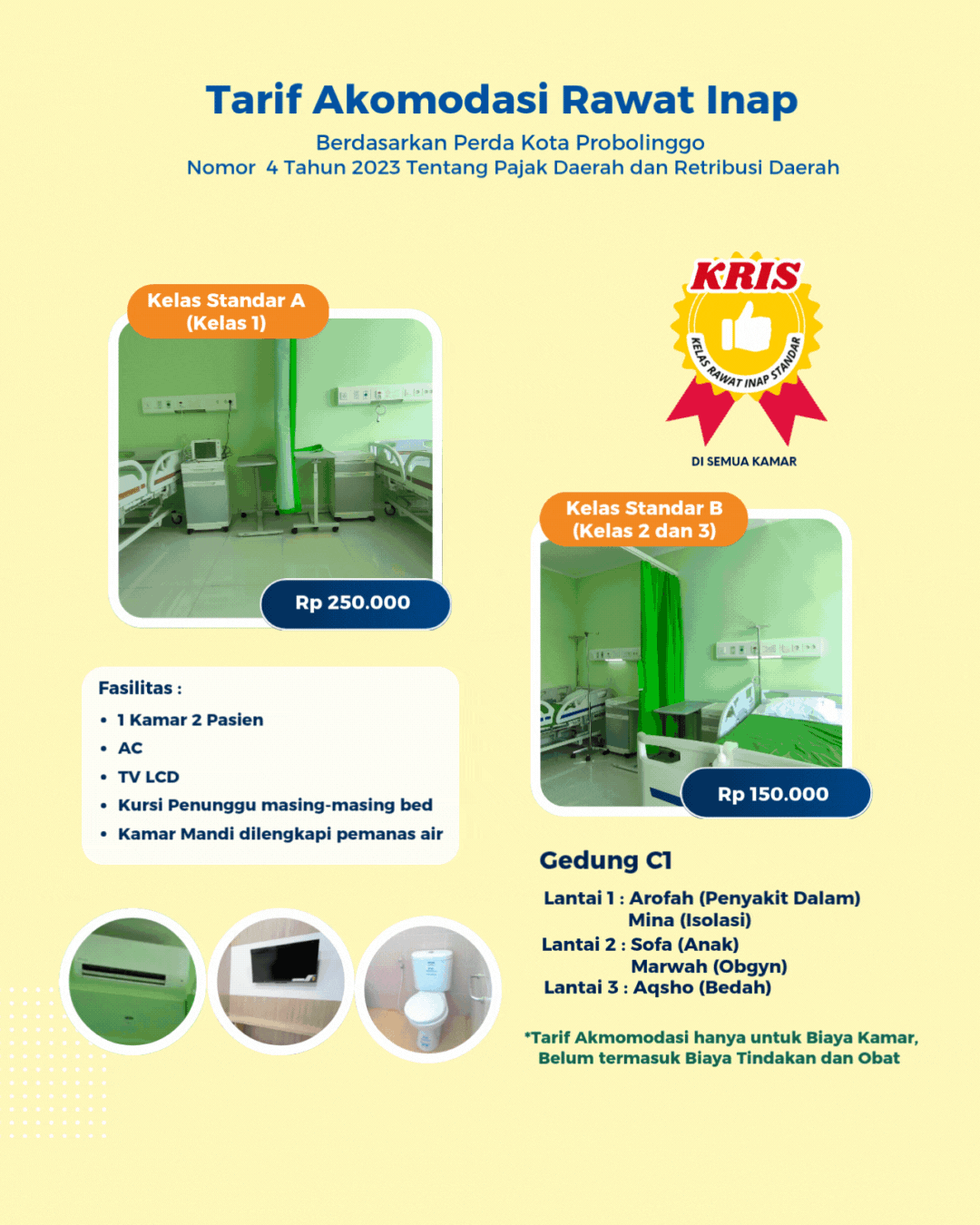 Infografis Kamar